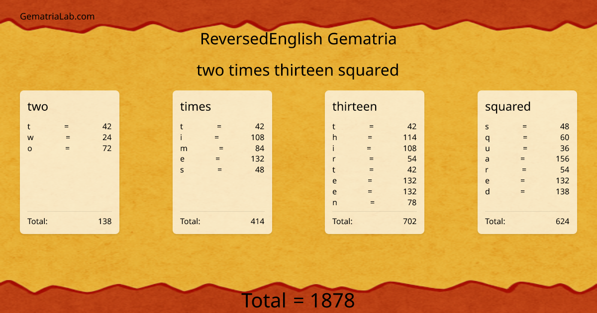 two times thirteen squared in reversedEnglish Gematria
